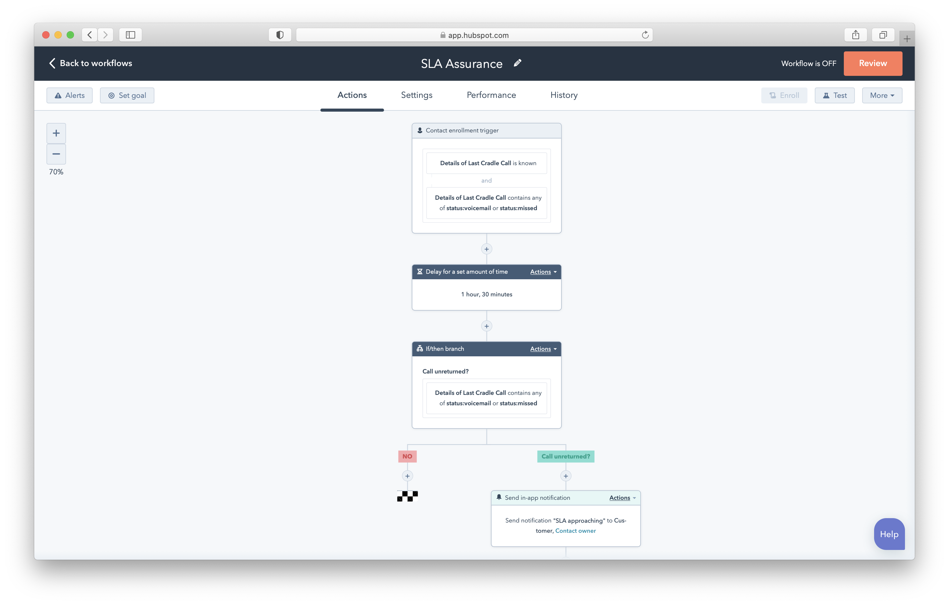 SLA Assurance Workflow Screenshot
